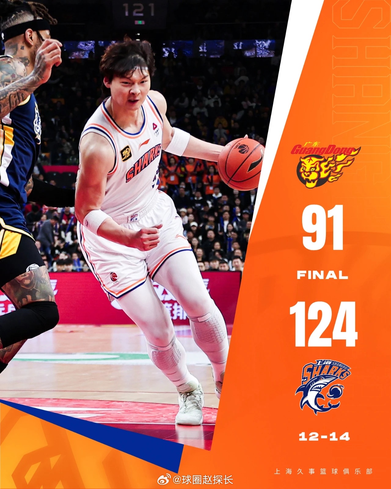 转折点！深圳男篮篮板制胜，全明星赛今晚攻防权衡，底气十足，心理建设被强调的简单介绍