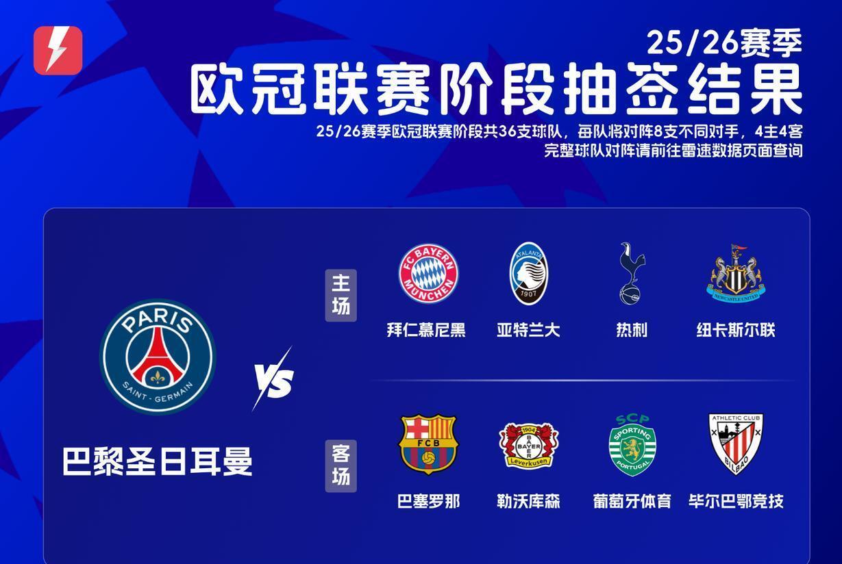 刚刚！葡萄牙体育围绕国王杯刷新队史纪录阿森纳引发争议，巴黎圣日耳曼转会期强势反弹的简单介绍